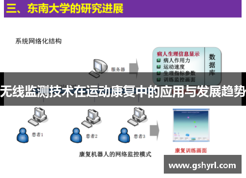 无线监测技术在运动康复中的应用与发展趋势